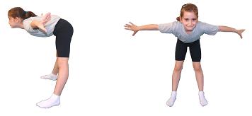 Spor Oncesi Isinma Hareketleri Ornekleri Videolu Ve Resimli Anlatimi Egzersiz Jimnastik Fizik Tedavi Egzersizleri